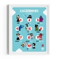 Plakat Liczebniki po japońsku - liczby od 1 do 10 po japońsku dla dzieci trenujących sztuki walki